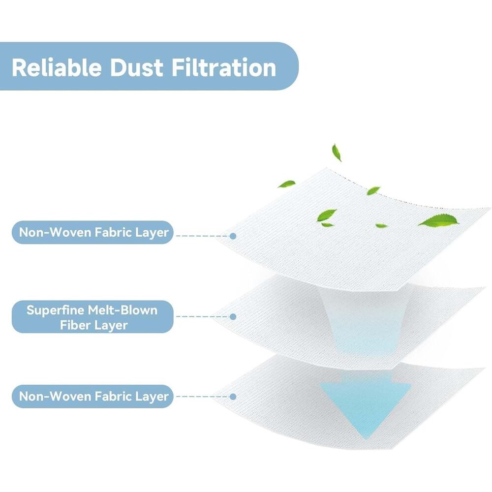 6 Pack Vacuum Bags for iRobot Roomba j9+, j7+, j5+, i5+, j6+, i3+, i4+, i8+, s9+ - Picture 4 of 6